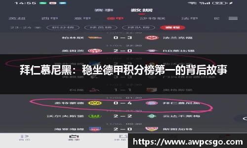 拜仁慕尼黑：稳坐德甲积分榜第一的背后故事
