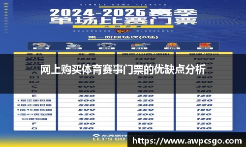 网上购买体育赛事门票的优缺点分析