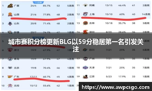 beat365·体育官网